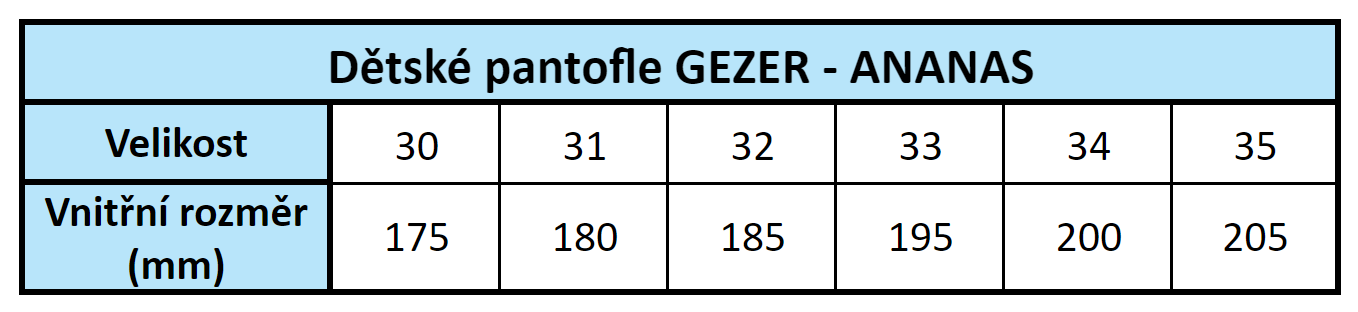 vel - Dětské pantofle GEZER - ANANAS